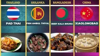 Traditional Food From Different Countries  | McqsFactory Official