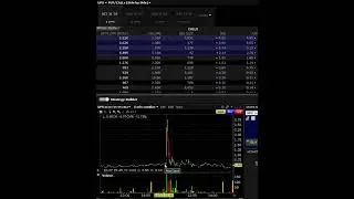 This week stock market at a glance!