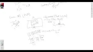 Survival Games! - Fundamentals of Game Mechanics - Development Log and Post-Mortem - Episode #1