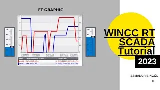 WINCC RT SCADA - Tutorial 10 - Creating a Trend View ( TiaPortal V17)