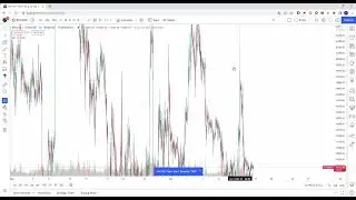 Volume Profile Range For all Accounts - Settings