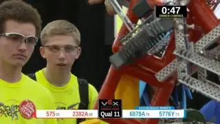 2015 VRC Sci Q11 - 575 2382A vs 6879A 5776Y - 75 to 66 - VEX Worlds 2015 - Science Division