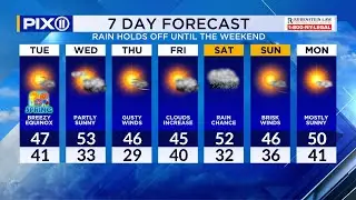 Cool start to spring in the tri-state area