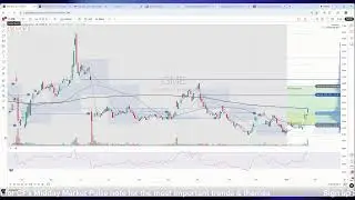 Stock Market Recap by TTG: Red Hot Metals Due For Some Rest?