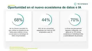 Cloud Friday nº 375: Explora Microsoft Fabric
