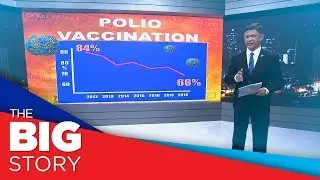 Explainer: More suspected polio cases reported in PH