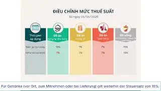 Steuersatz &Auml;nderung f&uuml;r 2026 in CUKCUK Kassensystem