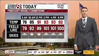 Heat advisory continues, more pop-up rain chances | June 24, 2025