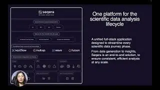 From Sequence to Structure: Leveraging the Seqera Platform & AlphaFold for Protein Folding Workflows