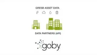 GRESB 101 - Start Early & Outperform Your Peers