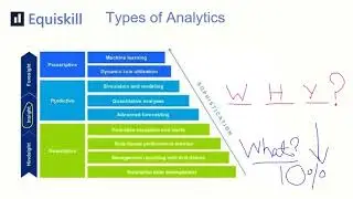 Data Analytics Webinar