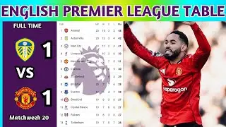 English Premier League Table Updated Today 2025 | EPL Table Standing | EPL Results Today LEE v MUN