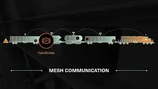 Long Train Intelligence System&reg; (LTIS) by Trilogical Railways