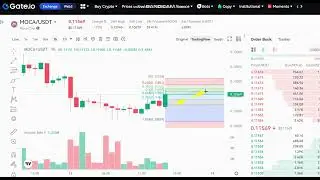 LIVE  Moca Coin  MOCA Price Prediction - MOCA  NEWS  - MOCA   Price Chart