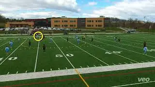 Rocco Gallucci Highlights