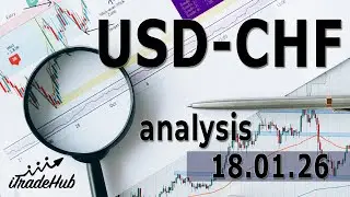 Analiza USD-CHF + Trading Plan - 18.01.2026 - #usdchf