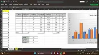 Grafico estadístico sencillo de tabla de frecuencias datos sin intervalos