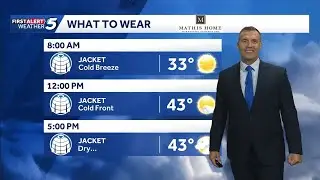 Wednesday Dec. 3, 2025 What to Wear