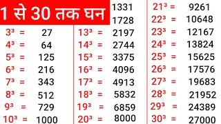 1 से 30 तक का घन | Cube video 1 to 30 in hindi | Cube root 1 to 30 |