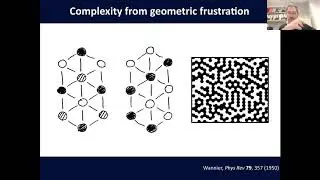 Andrew Goodwin: Hidden vacancy-network polymorphism of Prussian Blue analogues