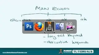 How to find alternative keywords in Market Samurai