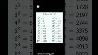 math tricks for cube roots 1 to 20