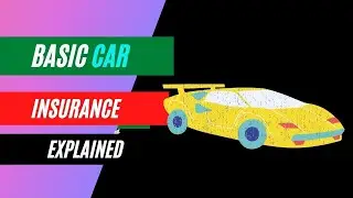 What is the most basic car insurance?