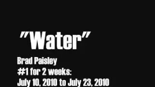 #1 Country Songs by Week for 2010
