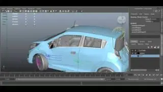 Chevy Spark Rig Demo