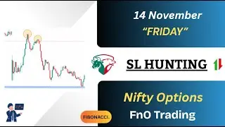 Live Trade Analysis | SL Hunting Strategy | Option Buying | Mayank's Mindset #nifty  #banknifty