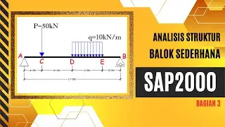 Tutorial SAP2000 Pemula  Balok Sederhana 3 beban titik & merata