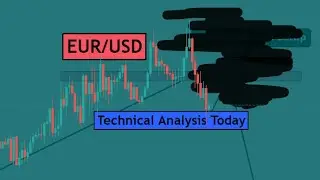 Forex Day Trading Analysis | EURUSD 1H Technical Analysis for 20th January 2022 by CYNS on Forex