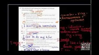Unit 3 | V+ing и Infinitive после одних и тех же глаголов