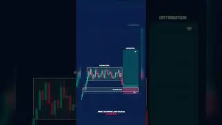 Smart Money Trap EXPOSED!🔥 Accumulation ➡️ Manipulation ➡️ Expansion 💥 | #forex #smartmoneyconcept