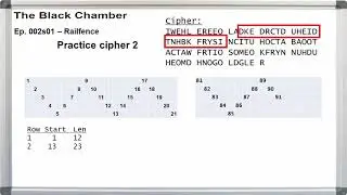 Ep. 002s - Solving Railfence ciphers