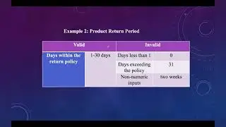 Lecture 85# Black Box Testing | Equivalence Partitioning