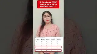 Language requirement for PGWP Canada 🇨🇦