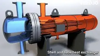 #Heat Exchanger //#Condeser//#working principle shell and tube HE//Animated video for Heat exchanger