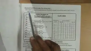 ||Decimal to BCD Encoder ||12th Bifocal electronics ||Paper -2|| Paper -4||