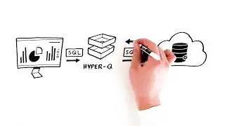 Datometry Explainer Video