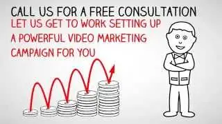 Video Marketing For Local Businesses | Marketing With Video For Businesses