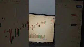 Nifty Fake breakout explained....