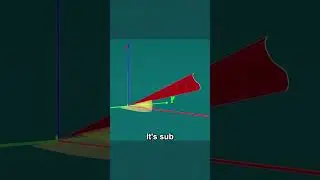 Plane Angle & Solid Angle | Units, Concept & Derivation Explained | #Shorts | Power Learn College