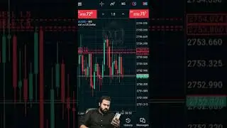 23RD Jan : $10126  PROFIT BOOKED ✅