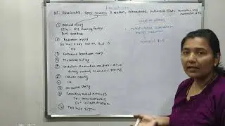 @Free radical- defination, characteristics,types, antioxidents, pathological effects