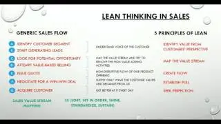 1.5 Application of Lean Principles in Sales