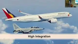 Dual Use Deception: How Technology Shapes International Competition