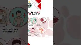 Blood Cancer Awareness: Know the Symptoms, Save Lives