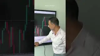 Как отслеживать структуру рынка, если вы пропустили движение.