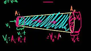 Volume flow rate and equation of continuity   Fluids   Physics   Khan Academy